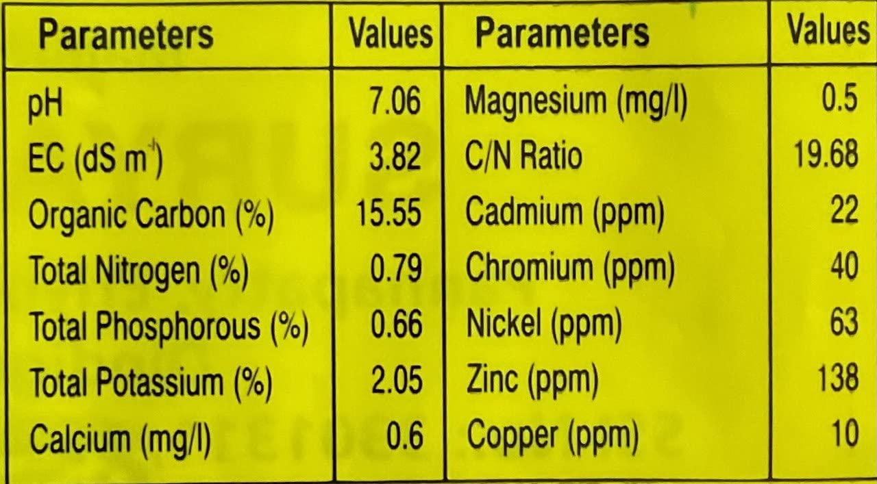 Bio Diet Organic Manure | Natural Bio Fertilizer for Plants, Vegetables & Fruits | Soil Enricher – 1 KG